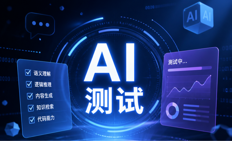 AI 应用主题图